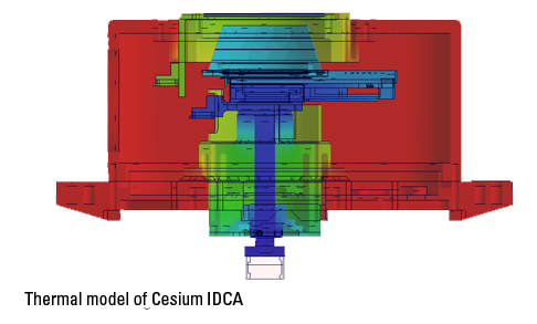 Thermal model of Cesium IDCA_noback.png