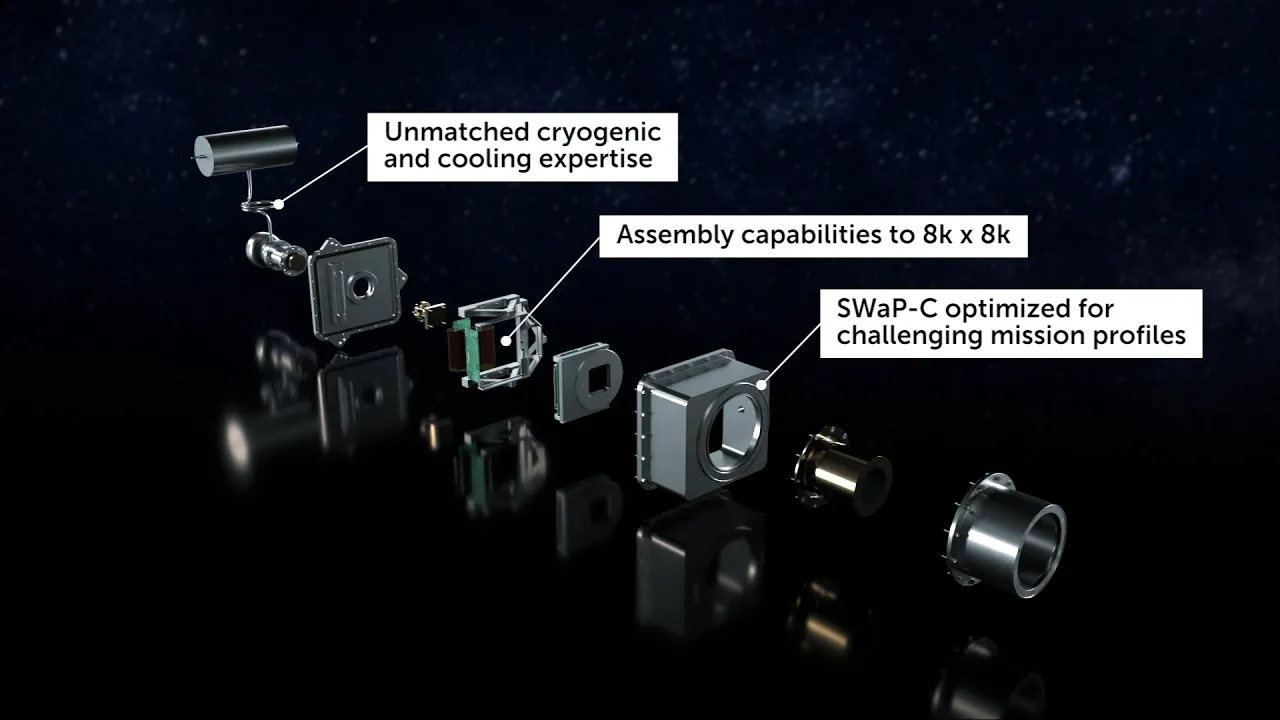 CESIUM-IDA | Teledyne Vision Solutions