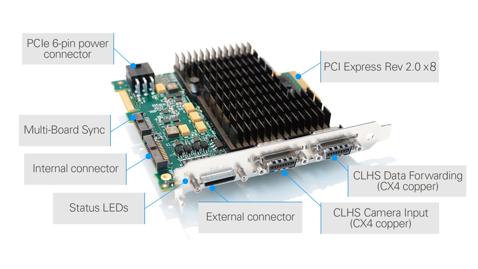 Xtium-CLHS-PX8-Features.jpg