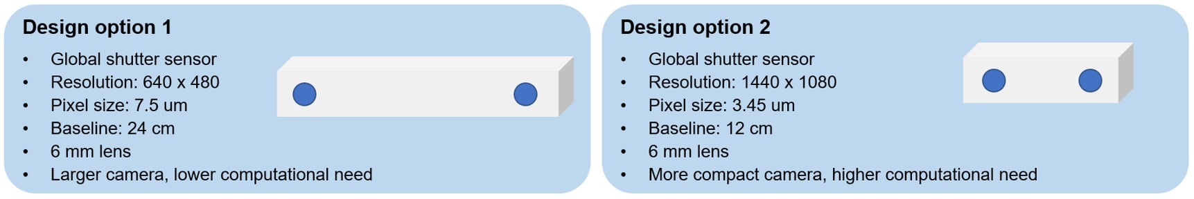 design_options.jpg