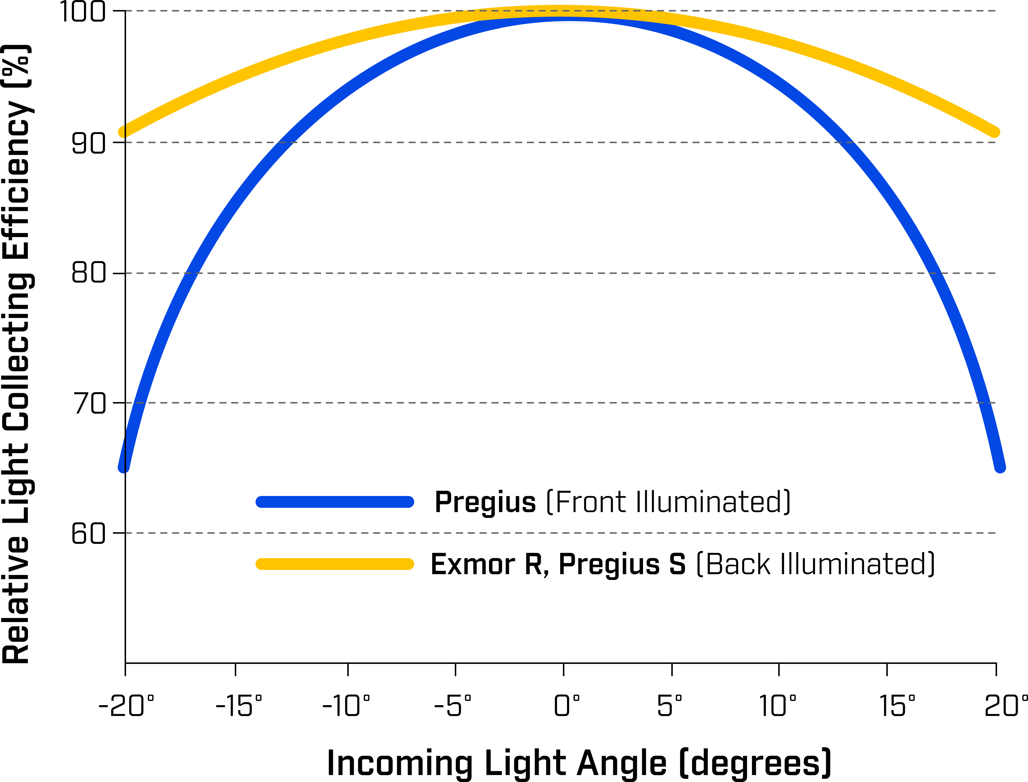graph 1.png