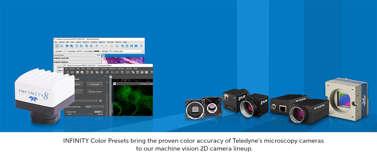 Color Correction Preset Article-6-Body-Figure 2 - 1200x400.jpg
