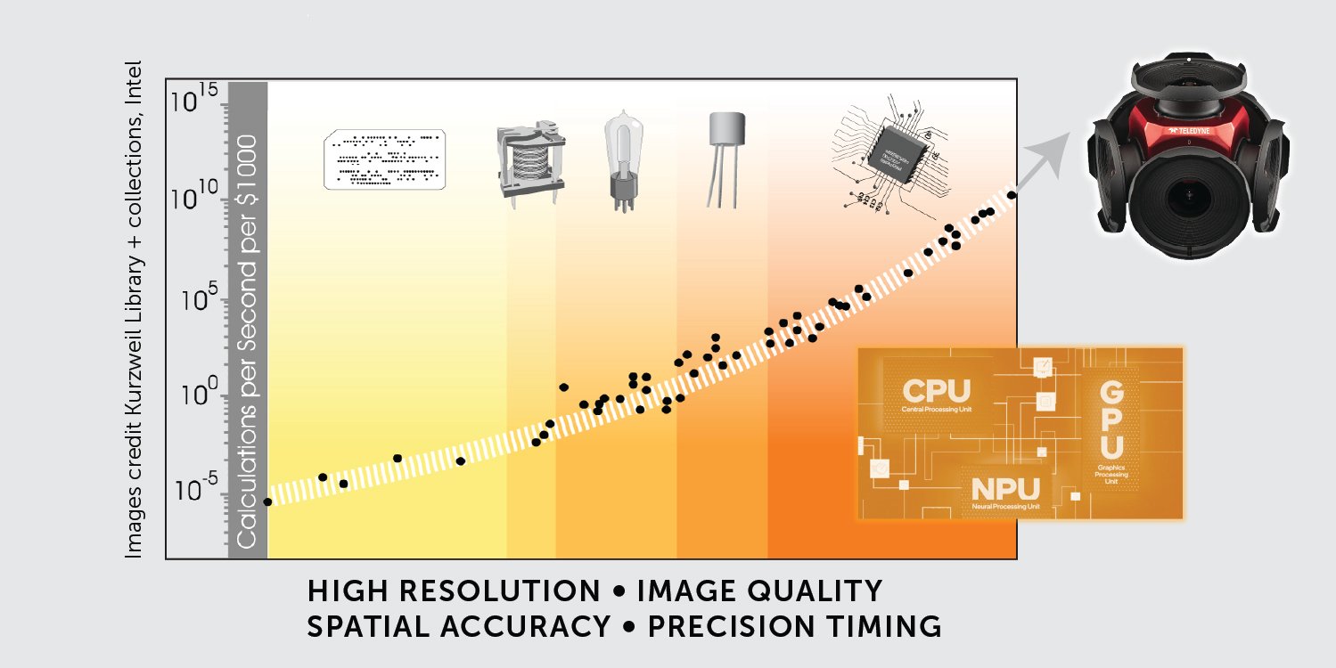 Figure 7.jpg