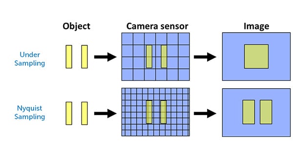 article primary image