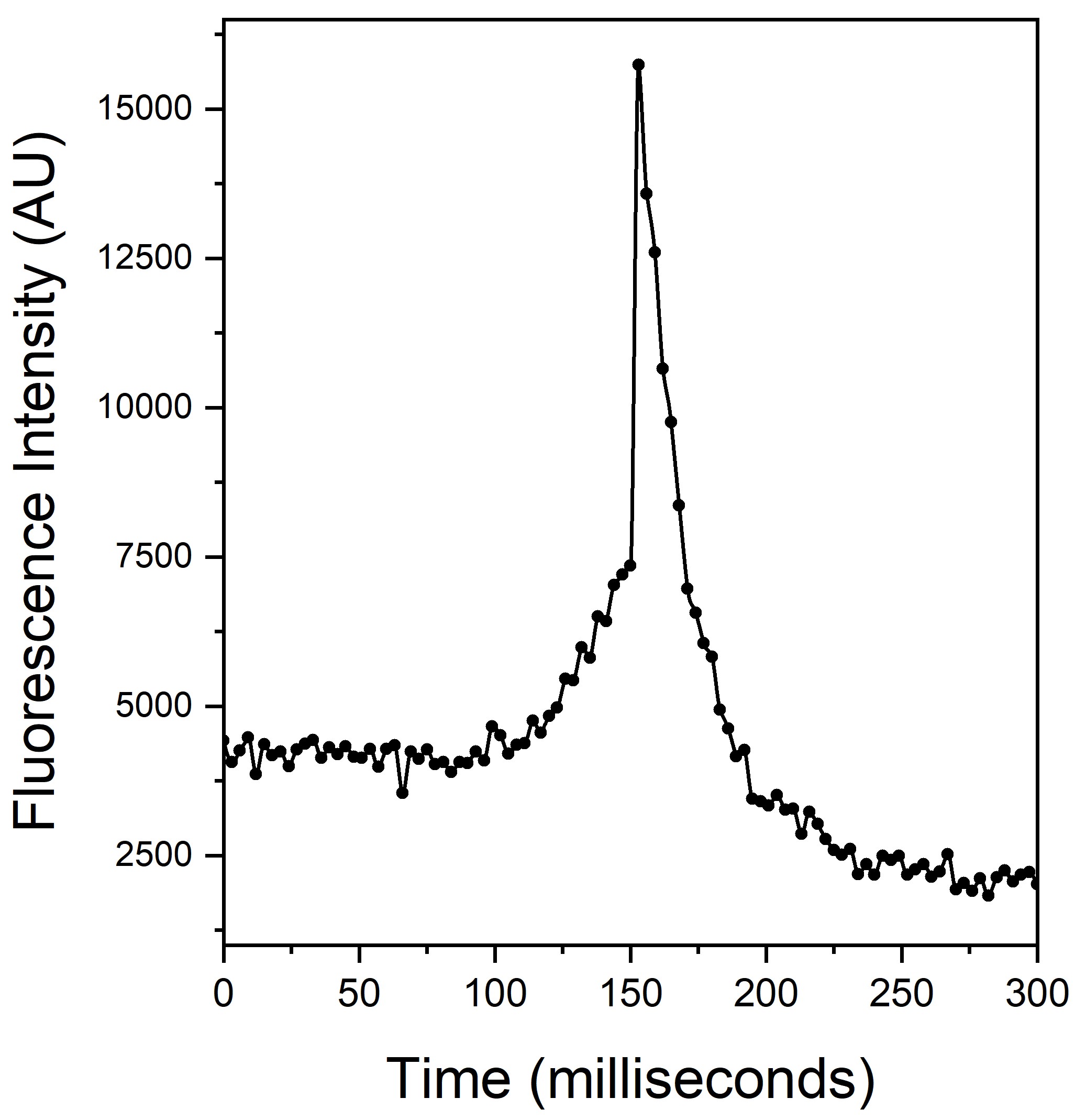 article primary image