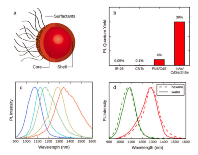 Figure-1-1 (2).png