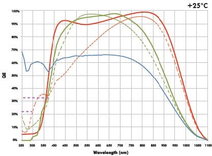TechNote_EnhancingCCDTechExcelon-117.jpg