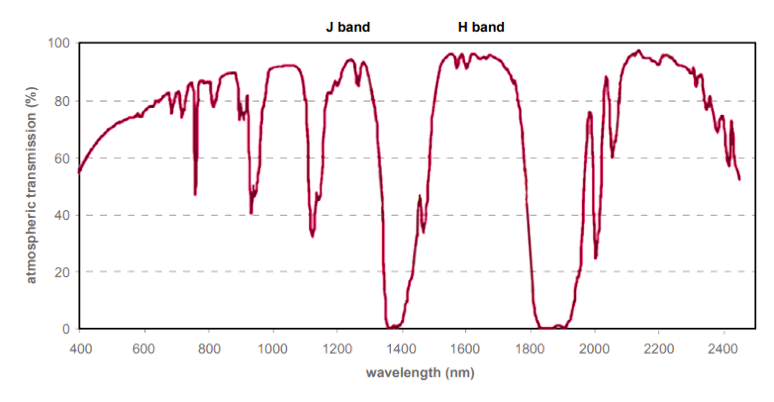 Figure-1-3.png