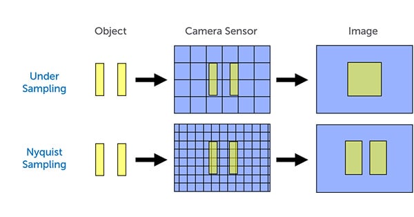 article primary image