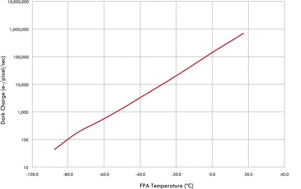 Thermal Management NIRvana Cameras Keep - images-2.png